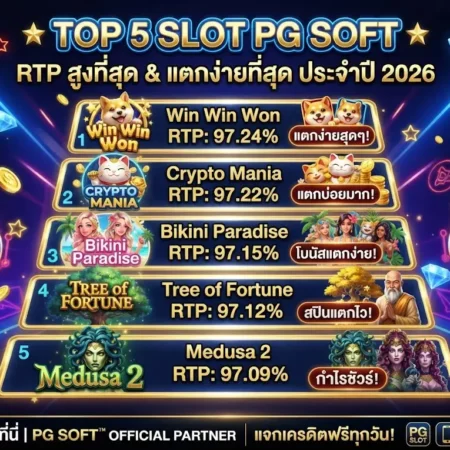 รีวิวเกมสล็อต PG Soft แตกง่าย ค่า RTP สูงที่สุดประจำปี 2026 อัปเดตใหม่ล่าสุด