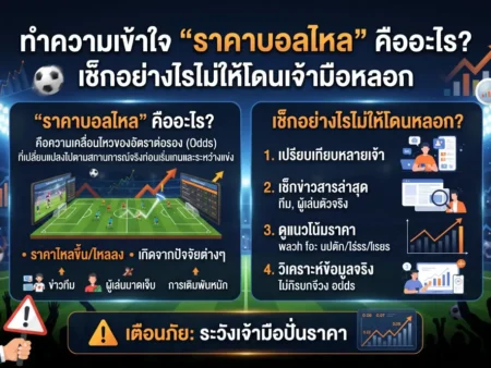 ทำความเข้าใจ “ราคาบอลไหล” คืออะไร? เช็กอย่างไรไม่ให้โดนเจ้ามือหลอก