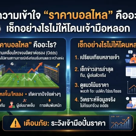 ทำความเข้าใจ “ราคาบอลไหล” คืออะไร? เช็กอย่างไรไม่ให้โดนเจ้ามือหลอก