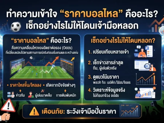 ทำความเข้าใจ “ราคาบอลไหล” คืออะไร? เช็กอย่างไรไม่ให้โดนเจ้ามือหลอก