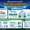 วิธีอ่านและทำความเข้าใจ อัตราต่อรอง ฟุตบอล ฉบับมือใหม่หัดวิเคราะห์