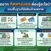 ถ้าอยาก หัดแทงบอล ต้องรู้อะไรบ้าง? รวมพื้นฐานที่มือใหม่ห้ามพลาด