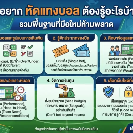 ถ้าอยาก หัดแทงบอล ต้องรู้อะไรบ้าง? รวมพื้นฐานที่มือใหม่ห้ามพลาด