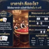 บาคาร่า คืออะไร? วิธีเล่นบาคาร่า ฉบับเข้าใจง่ายใน 5 นาที