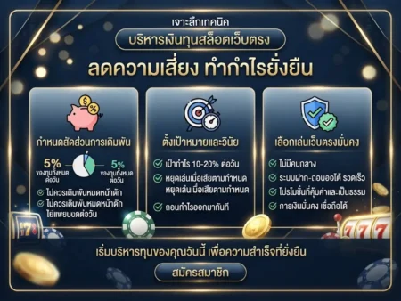 เจาะลึกเทคนิค บริหารเงินทุนสล็อตเว็บตรง เพื่อ ลดความเสี่ยง ทำกำไรยั่งยืน