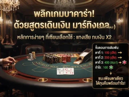 สูตรเดินเงินบาคาร่า มาร์ทิงเกล (Martingale) ใช้ยังไงให้ไม่หมดตัว ปี 2026