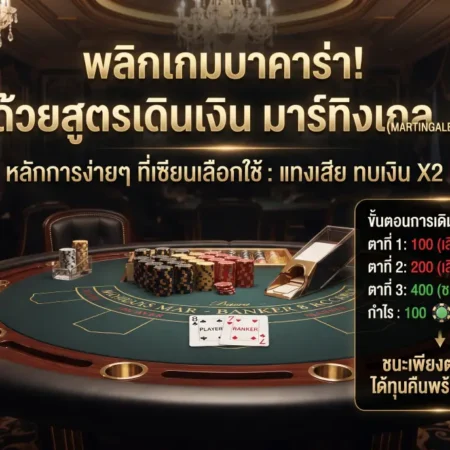 สูตรเดินเงินบาคาร่า มาร์ทิงเกล (Martingale) ใช้ยังไงให้ไม่หมดตัว ปี 2026