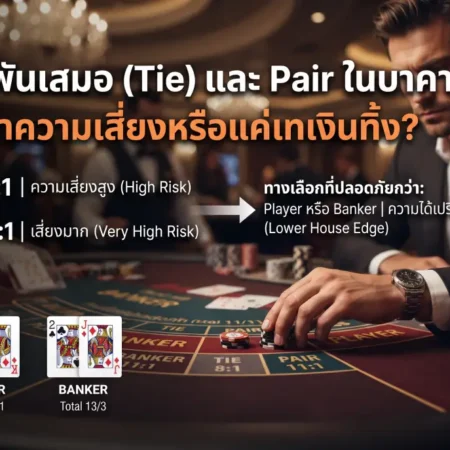 เดิมพันเสมอ (Tie) และ Pair ในบาคาร่า: คุ้มค่าความเสี่ยงหรือแค่เทเงินทิ้ง?