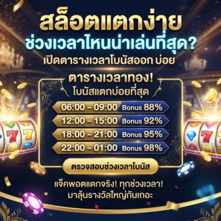 สล็อตแตกง่าย ช่วงเวลาไหนน่าเล่นที่สุด? เปิดตารางเวลาโบนัสออกบ่อย